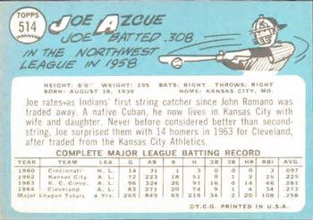 1965 Topps #514 Joe Azcue Back