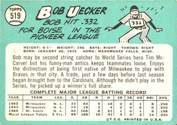1965 Topps #519 Bob Uecker Back