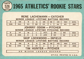 1965 Topps #526 Athletics 1965 Rookie Stars (Rene Lachemann / Johnny Odom / Skip Lockwood / Jim Hunter) Back