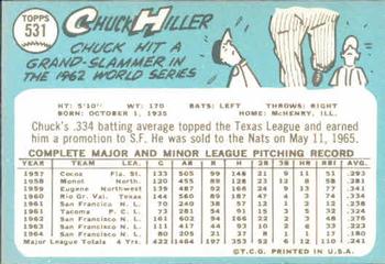 1965 Topps #531 Chuck Hiller Back