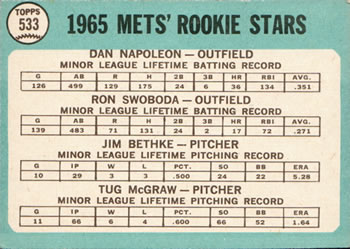 1965 Topps #533 Mets 1965 Rookie Stars (Dan Napoleon / Ron Swoboda / Jim Bethke / Tug McGraw) Back