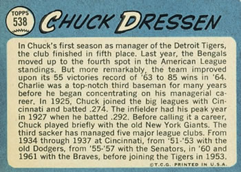 1965 Topps #538 Chuck Dressen Back
