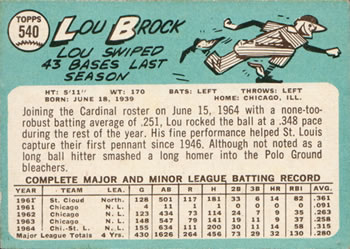 1965 Topps #540 Lou Brock Back