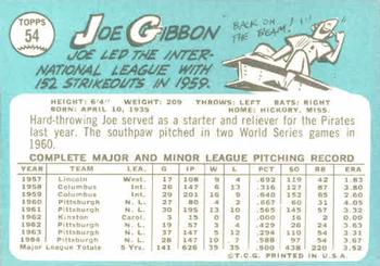 1965 Topps #54 Joe Gibbon Back