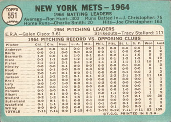 1965 Topps #551 New York Mets Back