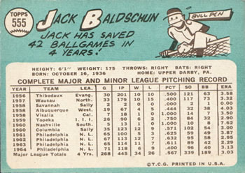 1965 Topps #555 Jack Baldschun Back