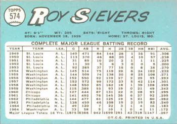 1965 Topps #574 Roy Sievers Back