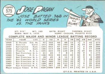 1965 Topps #575 Jose Pagan Back