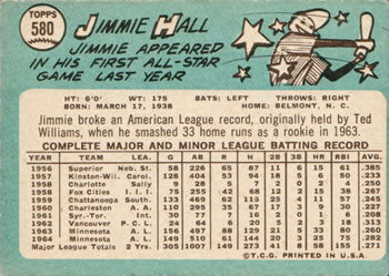 1965 Topps #580 Jimmie Hall Back