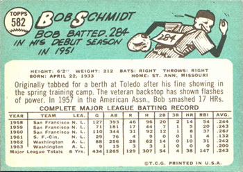 1965 Topps #582 Bob Schmidt Back