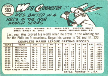 1965 Topps #583 Wes Covington Back