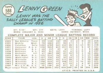 1965 Topps #588 Lenny Green Back