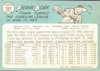 1965 Topps #592 Frank Bork Back