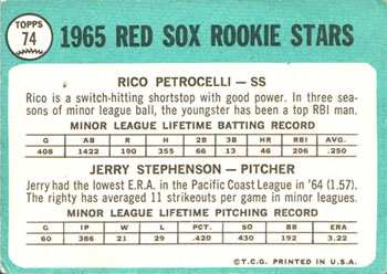1965 Topps #74 Red Sox 1965 Rookie Stars (Rico Petrocelli / Jerry Stephenson) Back
