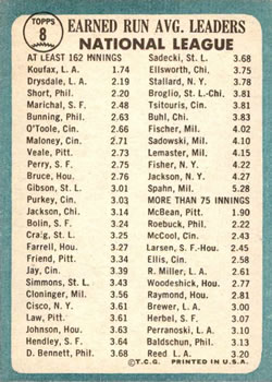 1965 Topps #8 National League 1964 ERA Leaders (Sandy Koufax / Don Drysdale) Back