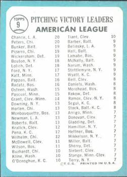 1965 Topps #9 American League 1964 Pitching Leaders (Dean Chance / Gary Peters / Wally Bunker / Juan Pizarro / Dave Wickersham) Back