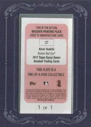 2012 Topps Gypsy Queen - Mini Framed Printing Plates Magenta #22 Kevin Youkilis  Back