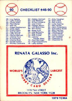 1977-84 Galasso Glossy Greats #90 Checklist 2 Back