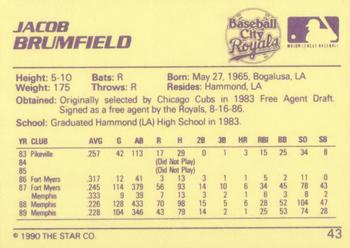1990 Star #43 Jacob Brumfield Back