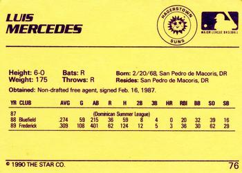 1990 Star #76 Luis Mercedes Back