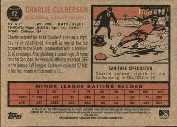 2011 Topps Heritage Minor League - Blue Tint #92 Charlie Culberson Back
