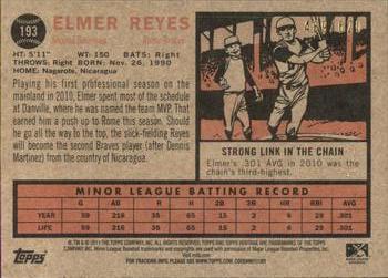 2011 Topps Heritage Minor League - Blue Tint #193 Elmer Reyes Back