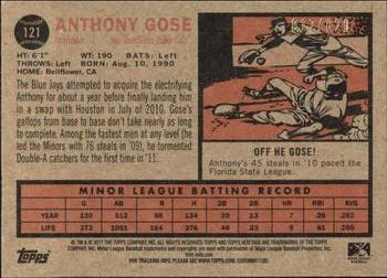 2011 Topps Heritage Minor League - Green Tint #121 Anthony Gose Back