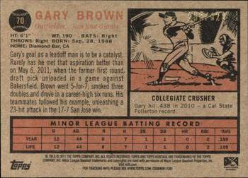 2011 Topps Heritage Minor League - Red Tint #70 Gary Brown Back
