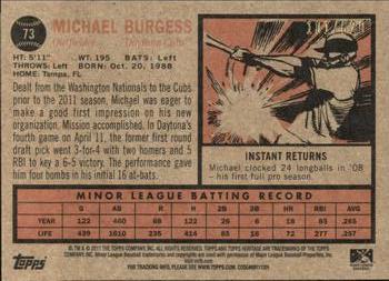 2011 Topps Heritage Minor League - Red Tint #73 Michael Burgess Back