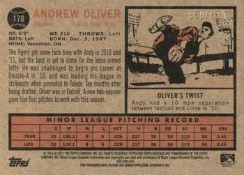 2011 Topps Heritage Minor League - Red Tint #178 Andrew Oliver Back