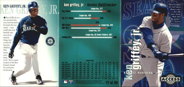 1996 Circa - Access #12 Ken Griffey, Jr. Front