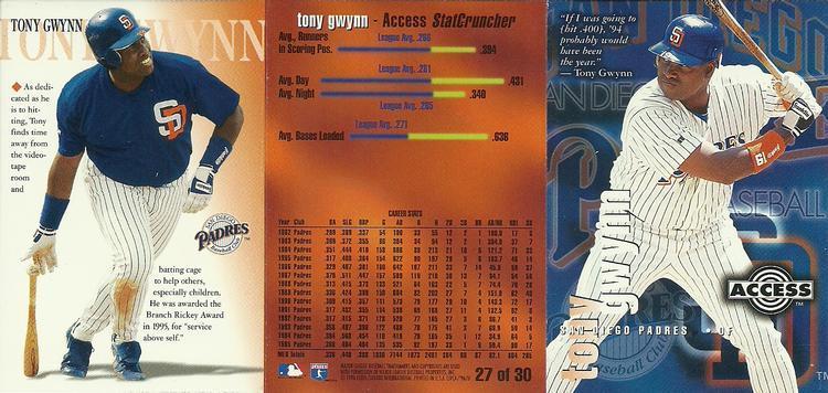1996 Circa - Access #27 Tony Gwynn Back