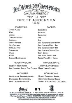 2011 Topps Allen & Ginter - Code Cards #13 Brett Anderson Back