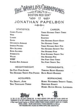 2011 Topps Allen & Ginter - Code Cards #17 Jonathan Papelbon Back