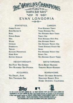 2011 Topps Allen & Ginter - Code Cards #70 Evan Longoria Back