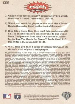 1996 Collector's Choice - You Crash the Game #CG9 Sammy Sosa Back