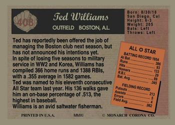 2010 Monarch Corona Color TV 1955 Extension Series #408 Ted Williams Back