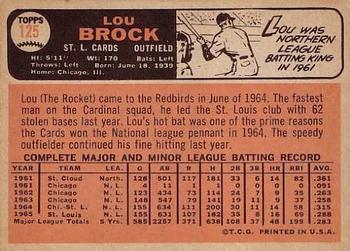 1966 Topps #125 Lou Brock Back