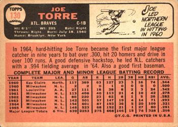 1966 Topps #130 Joe Torre Back
