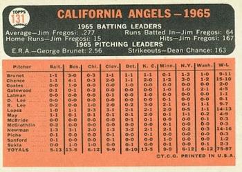 1966 Topps #131 California Angels Back