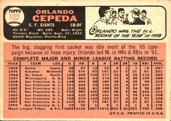 1966 Topps #132 Orlando Cepeda Back