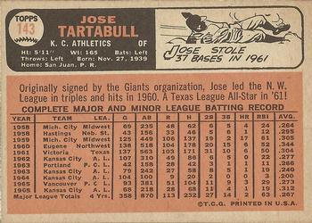 1966 Topps #143 Jose Tartabull Back