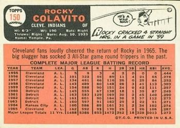 1966 Topps #150 Rocky Colavito Back