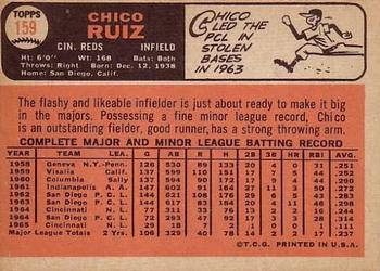 1966 Topps #159 Chico Ruiz Back