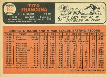1966 Topps #163 Tito Francona Back