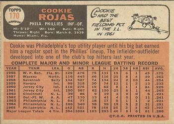 1966 Topps #170 Cookie Rojas Back
