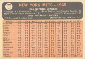 1966 Topps #172 New York Mets Back