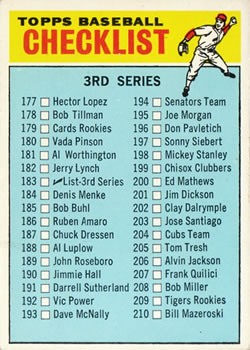 1966 Topps #183 3rd Series Checklist: 177-264 Front