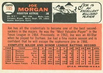1966 Topps #195 Joe Morgan Back