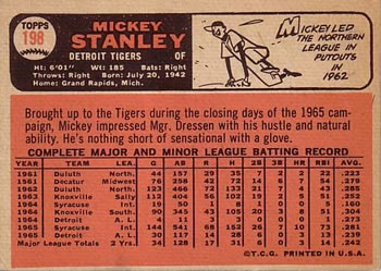 1966 Topps #198 Mickey Stanley Back